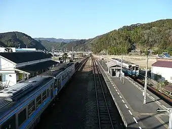 View of the station platforms in 2008 looking in the direction of Kōchi