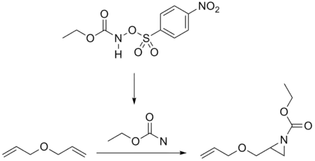 Nitrene addition