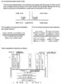 Short (9/11 columns) notes