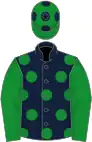 Dark blue, green spots and sleeves, green cap, blue spots