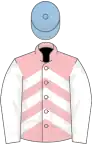 Pink, white chevrons and sleeves, light blue cap