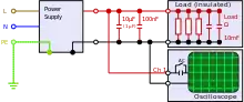 Ripple tests are performed with an external load and monitoring equipment