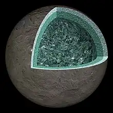 a cutaway image of the interior of Ceres