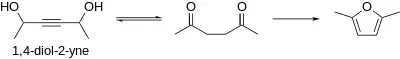 1,4-diol-2-yne Paal-Knorr