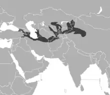 Historical distribution