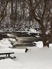 Jean-Roger-Durand Park and Saint-Charles River (Loretteville, Quebec)