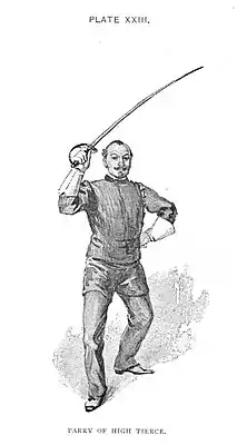 The tierce parry in sabre (from Hutton 1889)