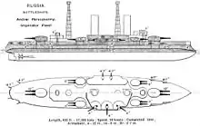 Hyperboloid mast towers were on Andrei Pervozvanny-class battleships, illustrated plans from Brassey's Naval Annual 1912.