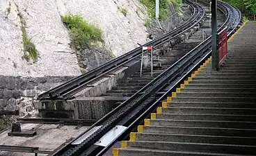 The two row transfer table in Pilatus Railway, one edge also serving as a passenger platform