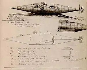 The Confederate submarine Pioneer drawn by Ensign David M. Stauffer of the Mississippi Squadron, 1865