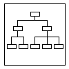 Process decision program chart