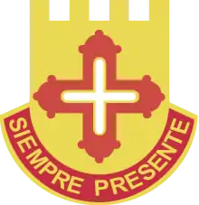 191st Regional Support Group"Sempre Presente"