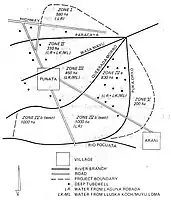 Fig. P3. Sketch of the irrigation zones with sources of surface water and location of deep tube-wells