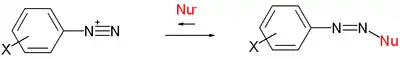 Ritchie equation diazonium ion reactions