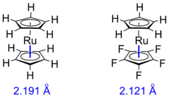 Structural differences in ruthenocene to its perfluorocyclopentadienyl analog