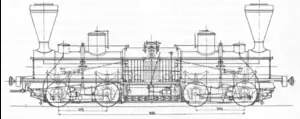 The "Seraing“ locomotive from an 1851 locomotive design. Note the similarity to a double Fairlie locomotive