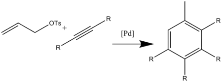 Scheme 13 Palladium Catalyzed