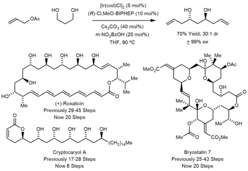 Krische allylation in the synthesis of bryostatin 7,