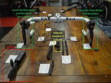 Parts of a wired system - front