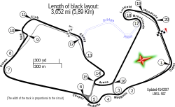 Silverstone Circuit