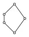 In the pentagon lattice N5, the node on the right-hand side has two complements.