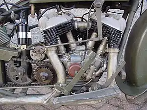 995 cc V-twin engine