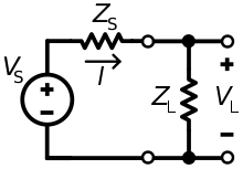 Schematic diagram of source and load impedance circuit