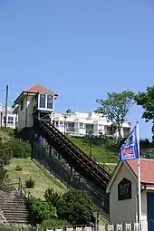 Southend Cliff Railway