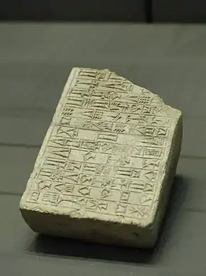 Tablet the name of Sin-Iddinam. Louvre AO27586.