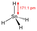 Structure and dimensions of the stannane molecule