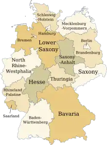 States of Germany