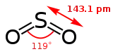 Sulfur dioxide