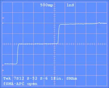 TDR of step into disconnected APC-7mm connector