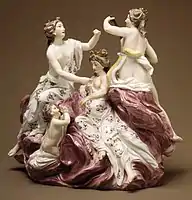 The Three Fates, 1773