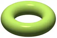 Green solid torus