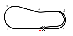 Trenton Speedway, featuring its "kidney bean" shape.