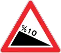 Steep descent