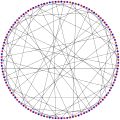 The chromatic number of the Tutte 12-cage is 2.