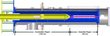 A CAD drawing of the sheared-flow stabilized Z pinch device