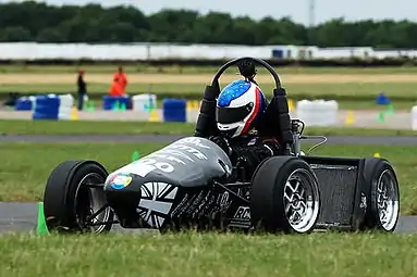 University of Hertfordshire Racing