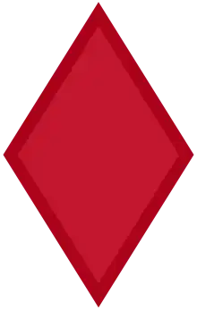 5th Division