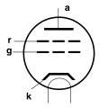 Vacuum tube tetrode(pin letters are not part of the symbol)