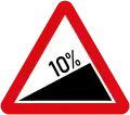 Dangerous climb (10%)