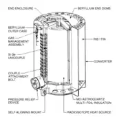 Diagram of RTG shell, showing the power-producing silicon-germanium thermocouples