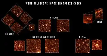 Alignment of the NASA/ESA/CSA James Webb Space Telescope's sensors.