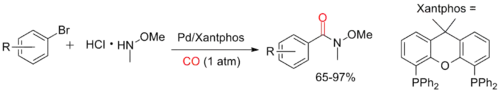 Aminocarbonylation to form Weinreb–Nahm amides