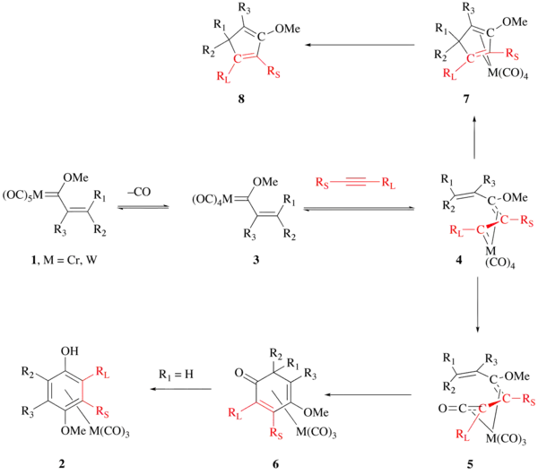 The Dötz reaction