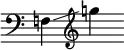 
     {
       \override SpacingSpanner.strict-note-spacing = ##t
       \set Score.proportionalNotationDuration = #(ly:make-moment 1/8)
       \clef bass \omit Score.TimeSignature
       \relative f {f!4 \glissando \clef treble g''!}
     }
   