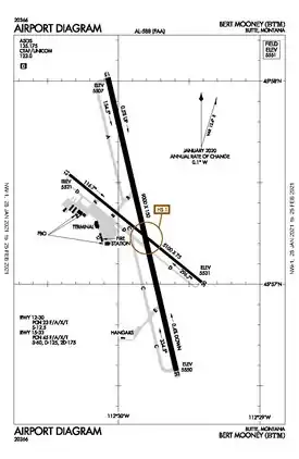 FAA airport diagram as of January 2021