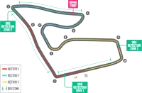 Tor Red Bull Ring